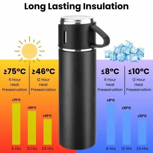 Vacuum Flask Gift Set ( 500ml )